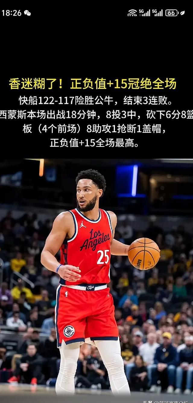 快船队再失关键球员，球队实力受到影响