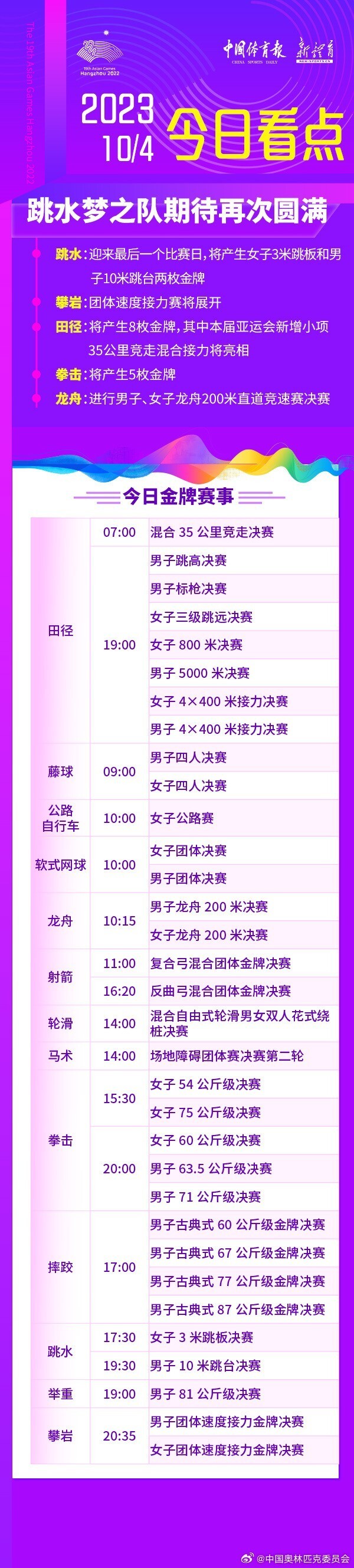 关于亚运会男篮决赛对阵确定，韩国队将与菲律宾争夺金牌的信息