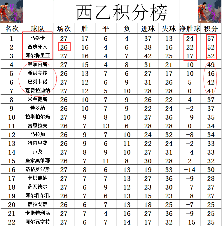 开云体育直播-包含马洛卡阵容齐整，迎战强敌力争胜利的词条