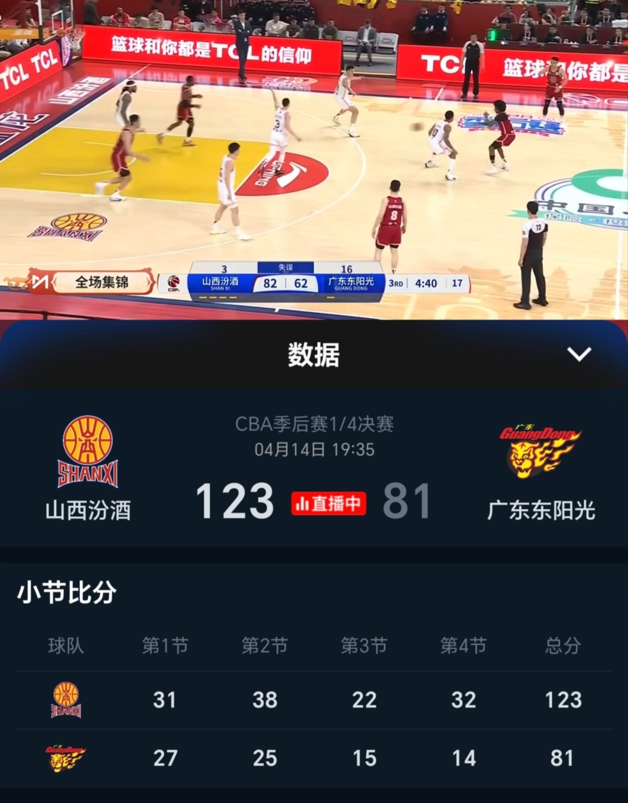关于强势球队改写历史，山西队有望进入季后赛排行榜前列的信息