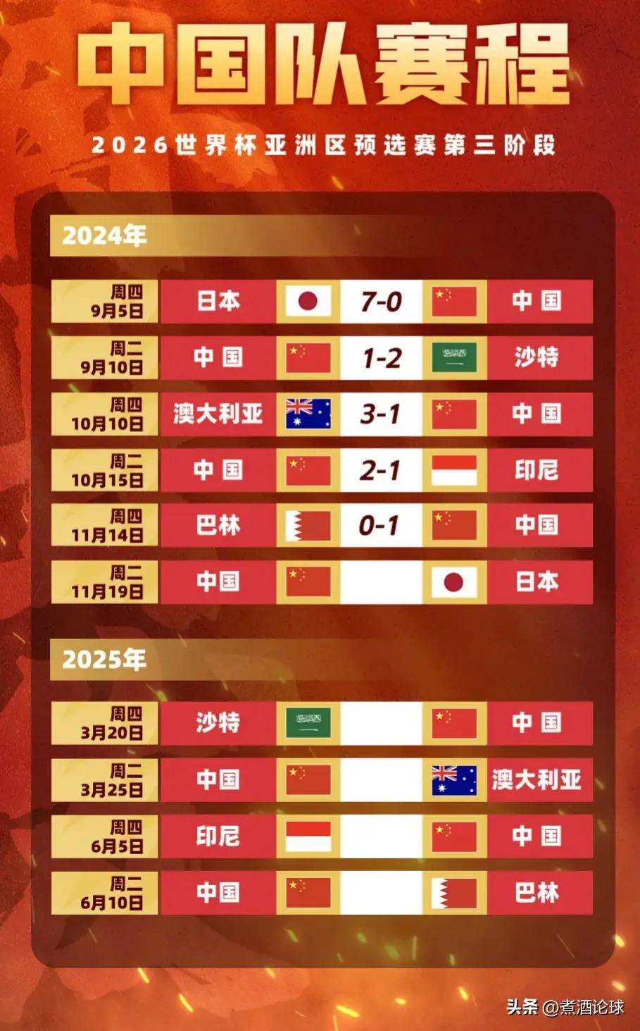 开云体育下载-直播观众大幅增长，助力球队士气的简单介绍