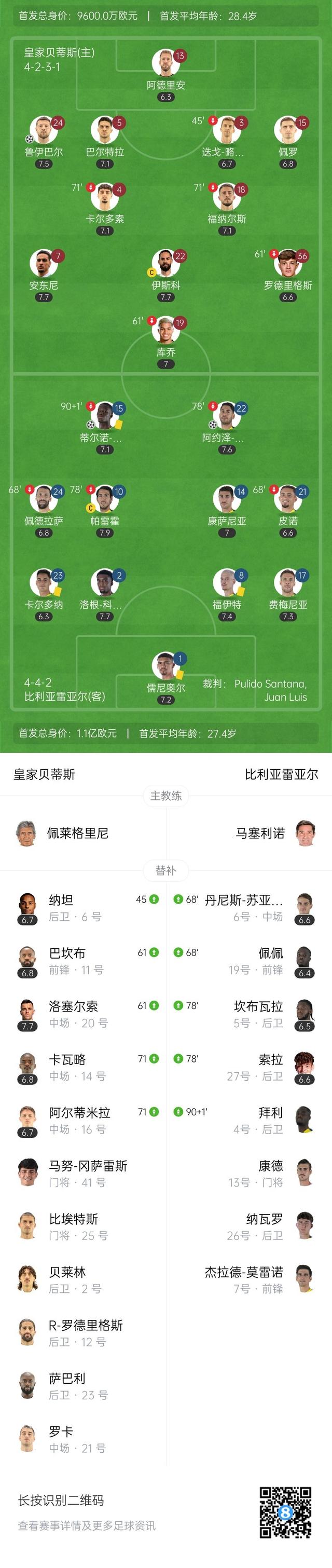开云体育官网-比利亚雷亚尔主场击败皇家社会，积分榜拉近的简单介绍