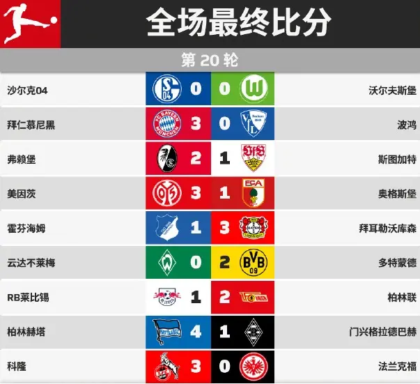 开云体育官方登录入口-沙尔克遭遇连败，德甲排名不容乐观