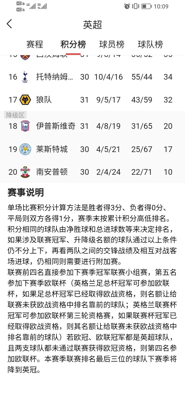 开云体育平台-关于RB莱比锡豪取连胜，积分榜上独领风骚的信息
