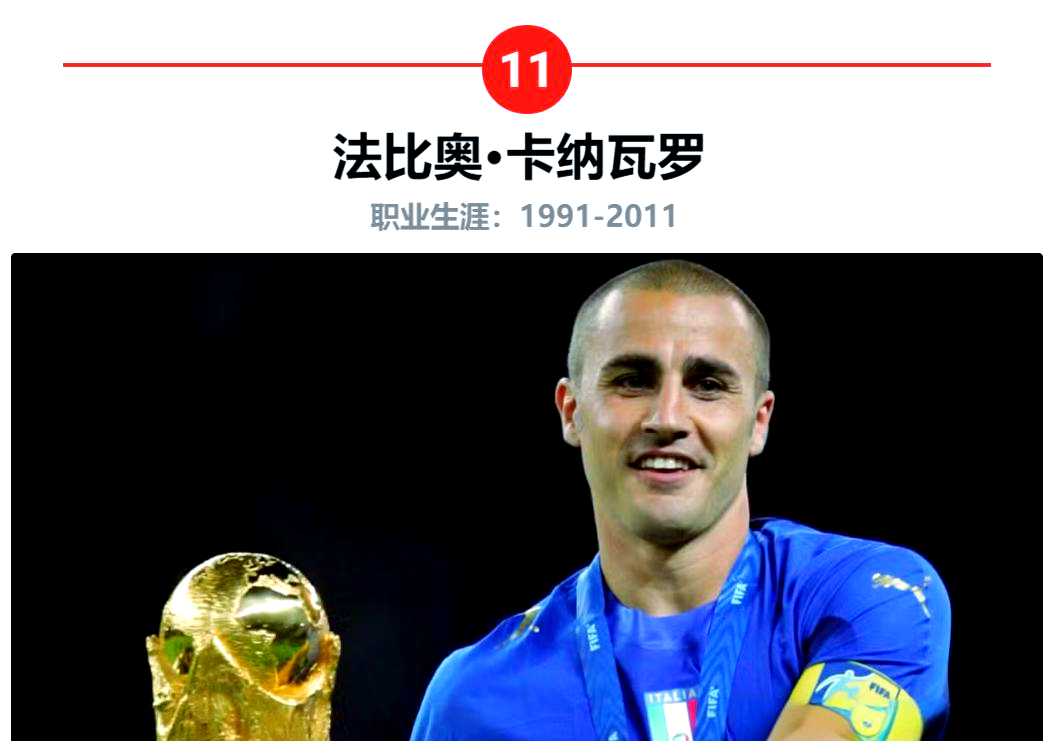 足球传奇球员访问意大利联赛，传授经验