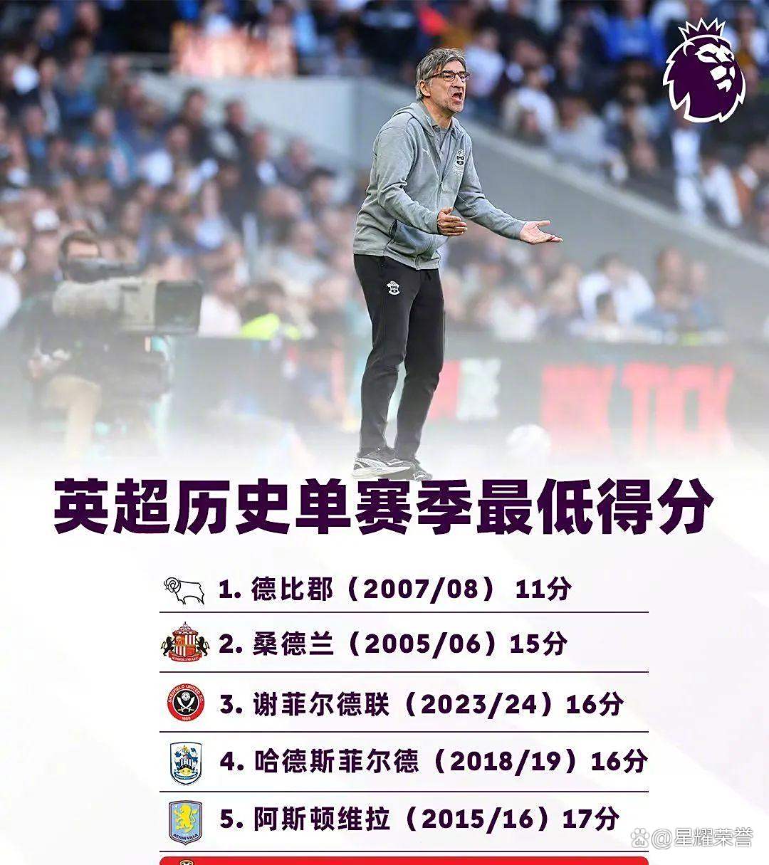 开云体育app-南安普顿客场惜败，维拉从此无敌
