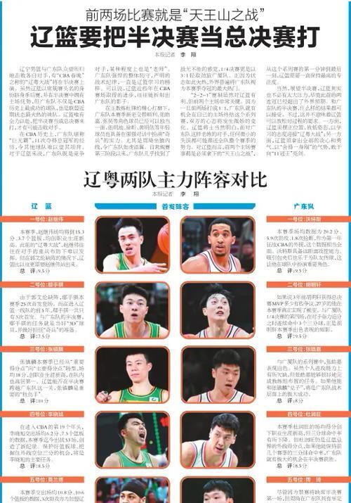 关于本土球员个人数据跻身联赛榜首的信息 关于本土球员个人数据跻身联赛榜首的信息